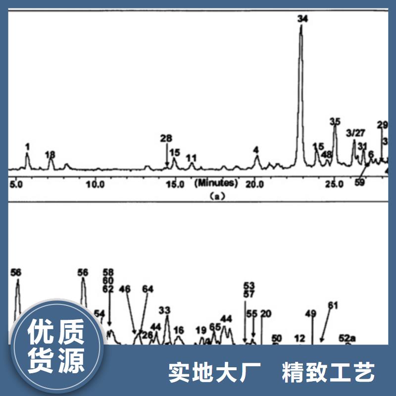 成分分析分析未知物成分机构免费安装