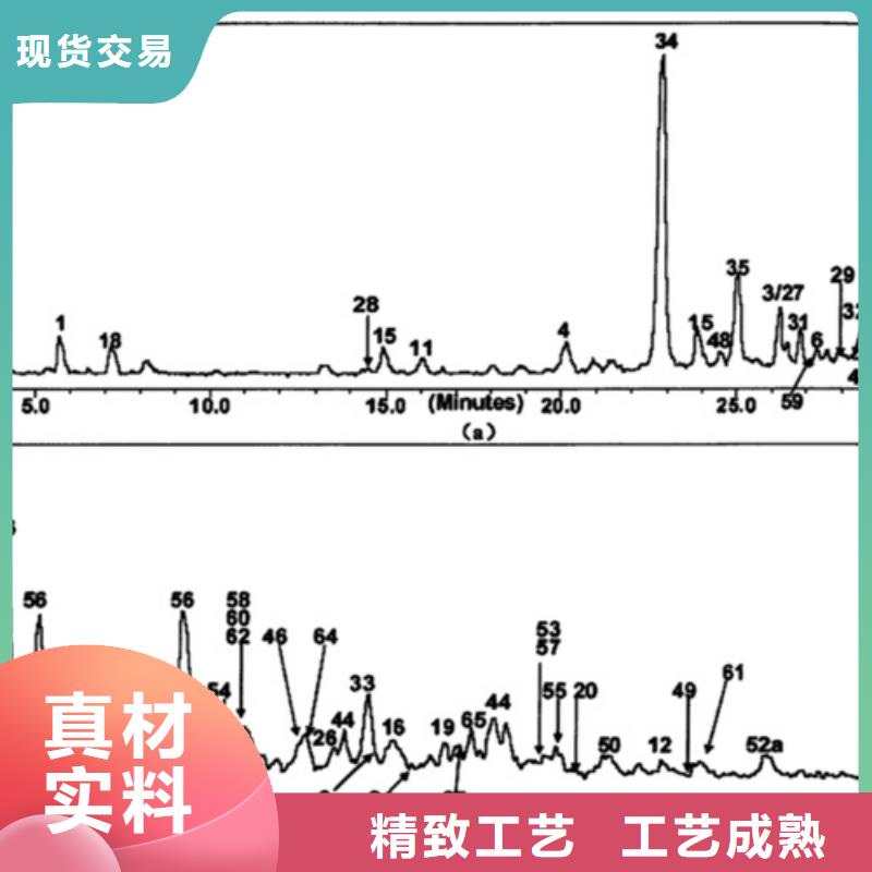 成分分析_【成分分析检测机构】追求品质