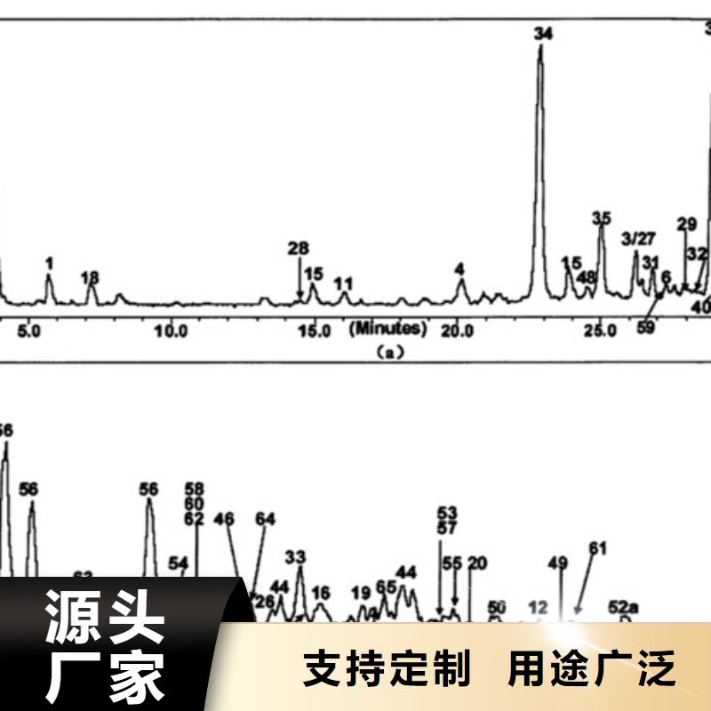 成分分析定性定量分析成分做工细致