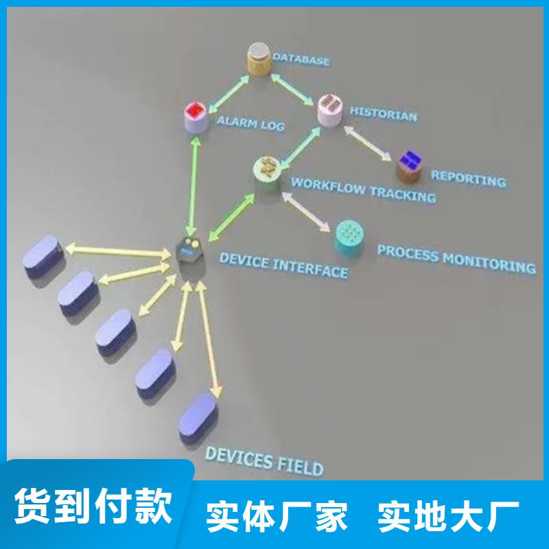 成分分析腐蚀成分分析服务始终如一