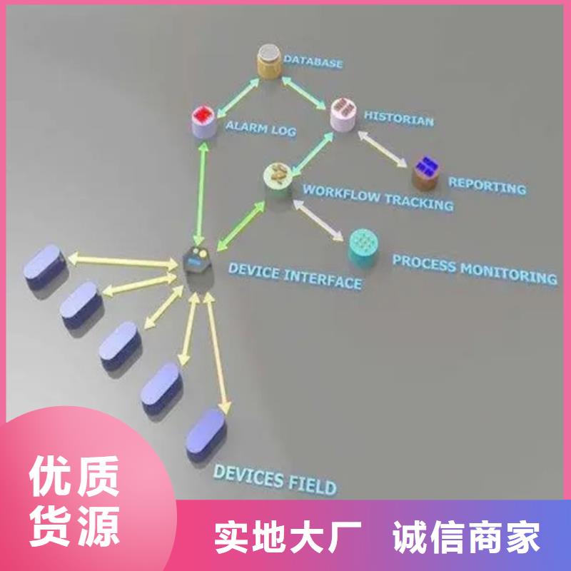 成分分析焦炭全成分分析源头厂源头货