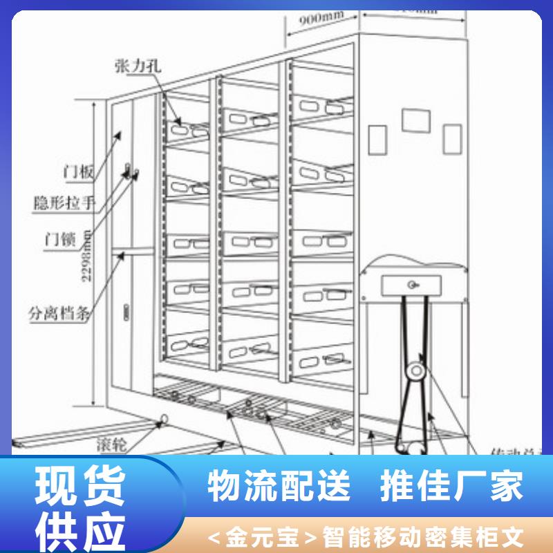 手摇式密集柜哪种好用值得信赖厂家