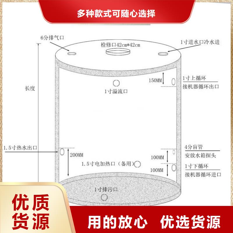 不锈钢模压板水箱支持定制