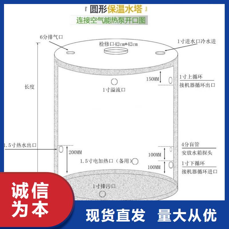 陵水县BDF地埋水箱订制