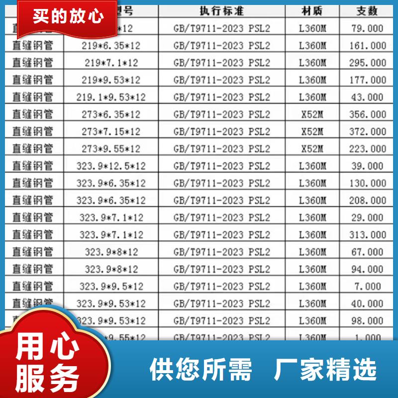 螺旋缝双面埋弧钢管型号齐全