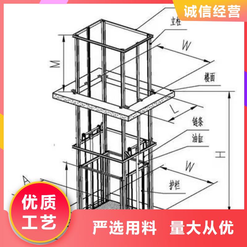 无基坑货梯多少钱
