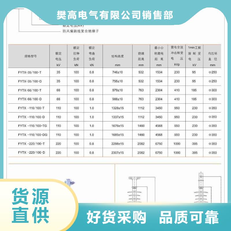 绝缘子,高低压电器厂厂家直销安全放心