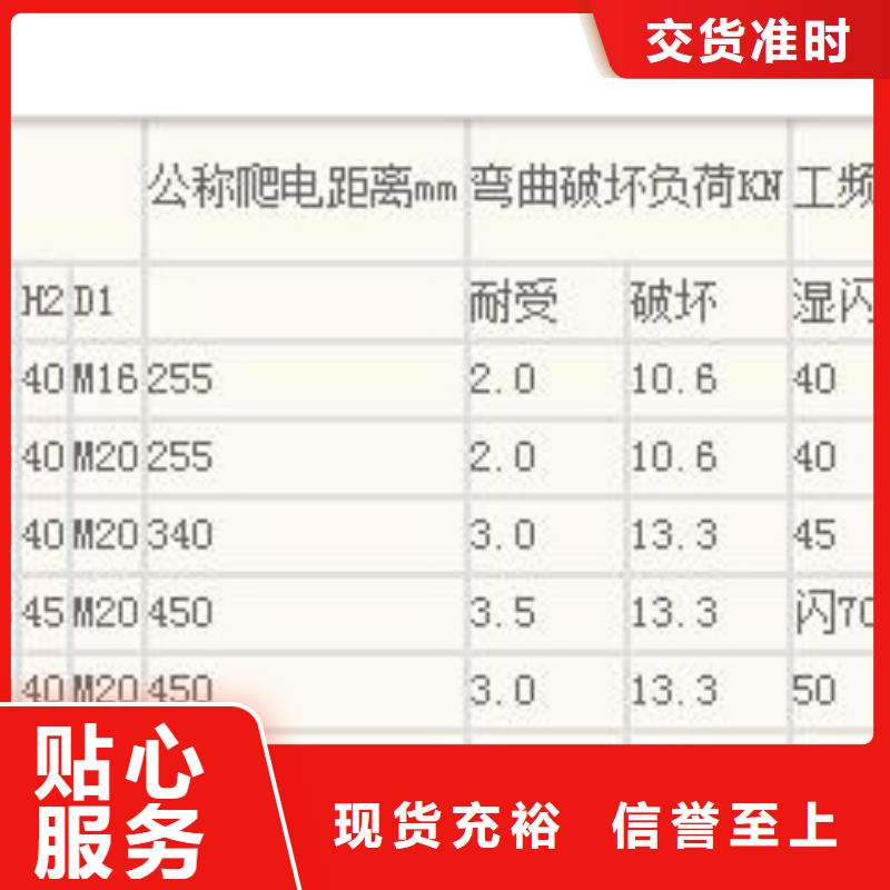 绝缘子信誉至上