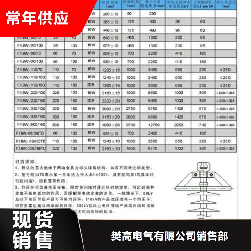 绝缘子随到随提