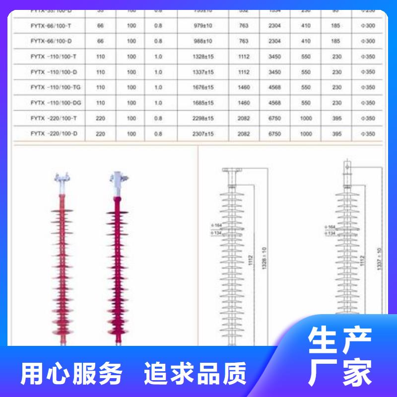 绝缘子-【电缆附件】现货供应