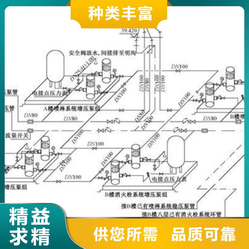 【组合式不锈钢水箱】_不锈钢消防水箱好品质经得住考验