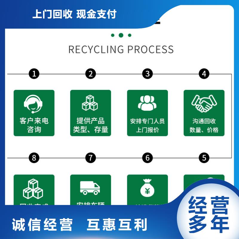 南通市崇川废旧纺织设备回收博文回收服务热情